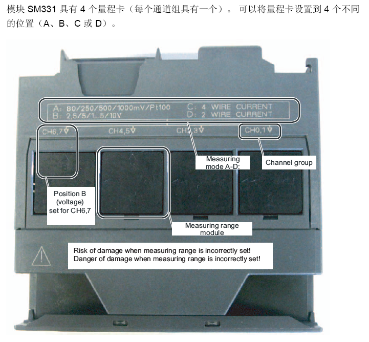 辰竹安全柵GS8547-EX如何與西門子S7-300 PLC匹配接線？
