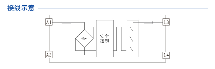 DO信號(SIS系統(tǒng))輸入 (DO信號(SIS系統(tǒng)) 24V DC 1NO 2A) 