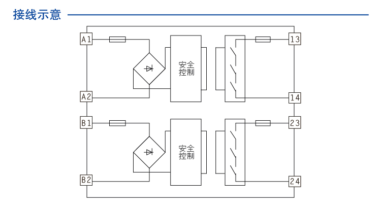 DO信號(hào)(SIS系統(tǒng))輸入 (DO信號(hào)(SIS系統(tǒng)) 24V DC 2NO 2A)