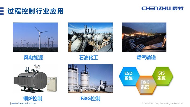 DO信號(hào)(SIS系統(tǒng))輸入 (DO信號(hào)(SIS系統(tǒng)) 24V DC 2NO 2A)