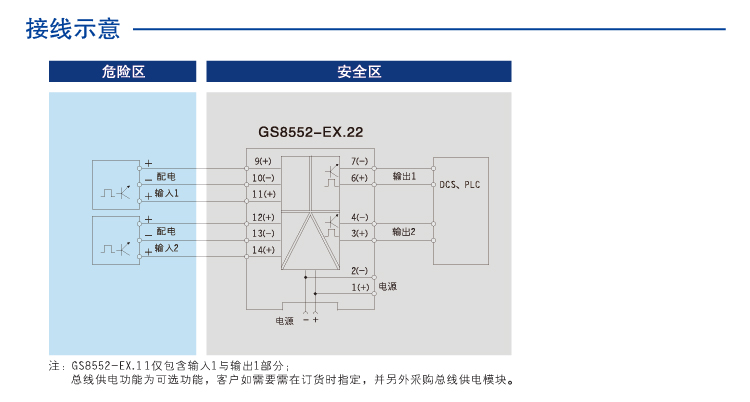 一進(jìn)一出 頻率量輸入隔離式安全柵