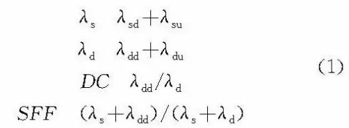 安全儀表功能回路設(shè)計(jì)及SIL驗(yàn)算