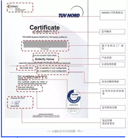 正確理解SIL證書(shū)內(nèi)容|法國(guó)BV、德國(guó)T&Uuml;V萊茵、T&Uuml;V北德和美國(guó)Exida