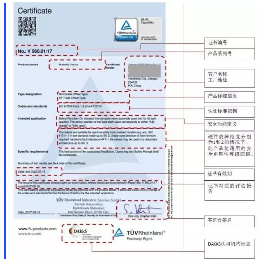 正確理解SIL證書(shū)內(nèi)容|法國(guó)BV、德國(guó)T&Uuml;V萊茵、T&Uuml;V北德和美國(guó)Exida